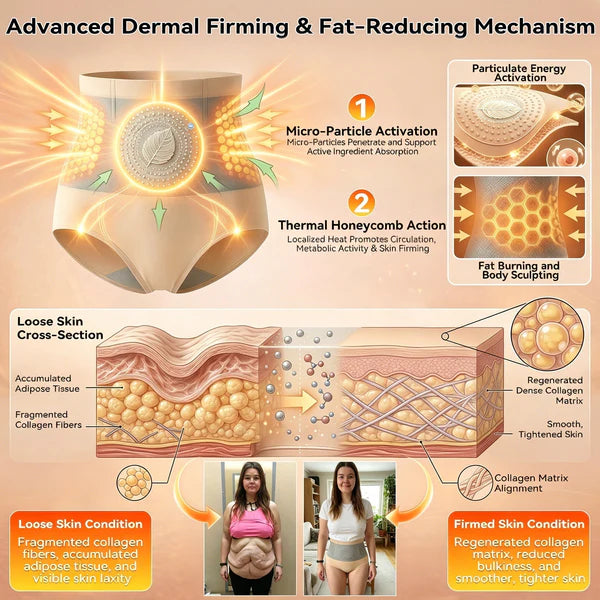 🛡️2026 Moringa &amp; Berberine 4-in-1 Micro-Particle Shaping &amp; Fat Burning Shorts