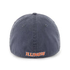 ILLINOIS FIGHTING ILLINI CLASSIC '  FRANCHISE