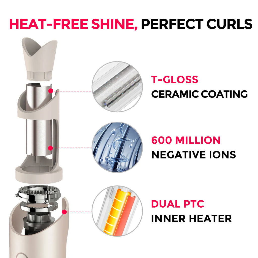 CURLPRO PLUS