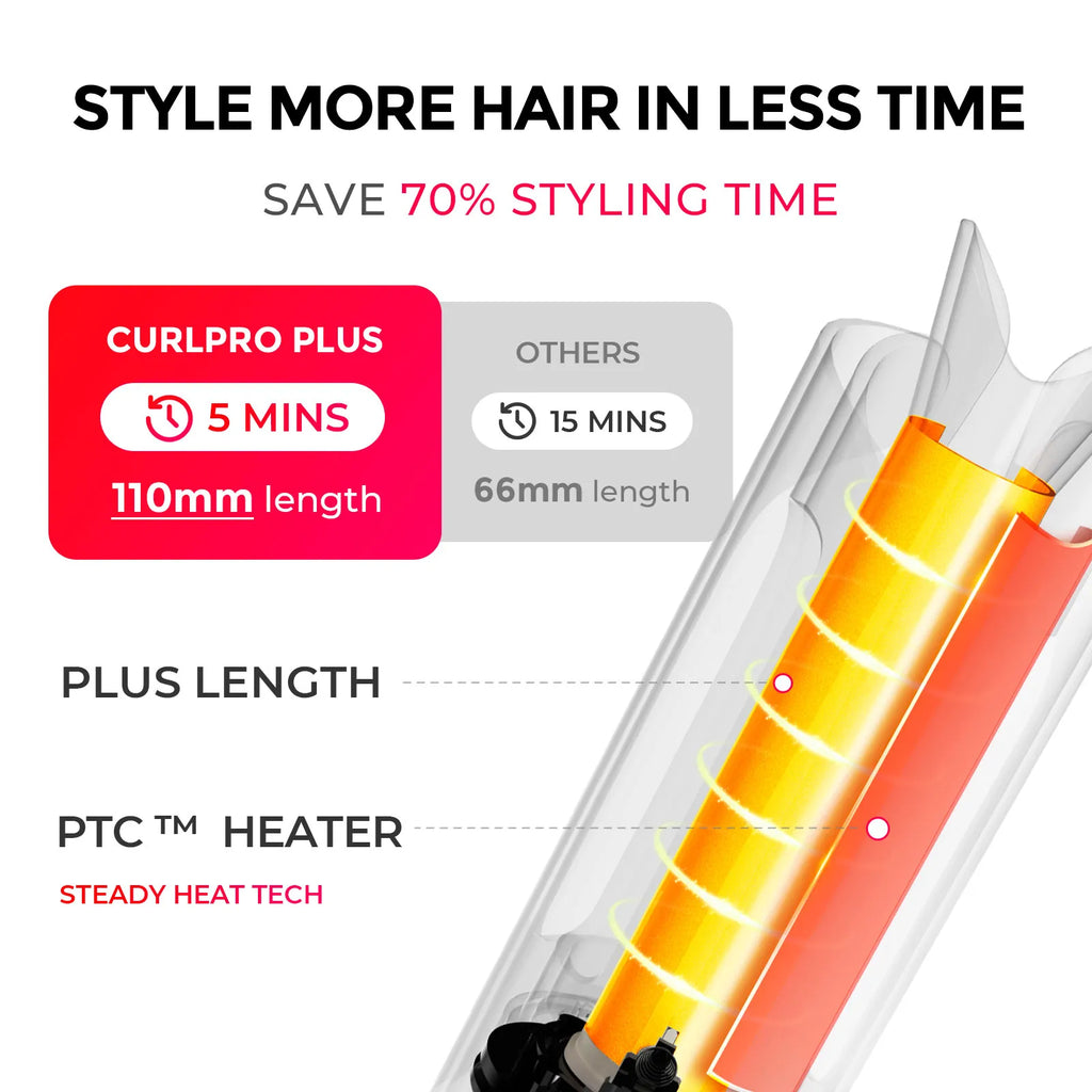 CURLPRO PLUS