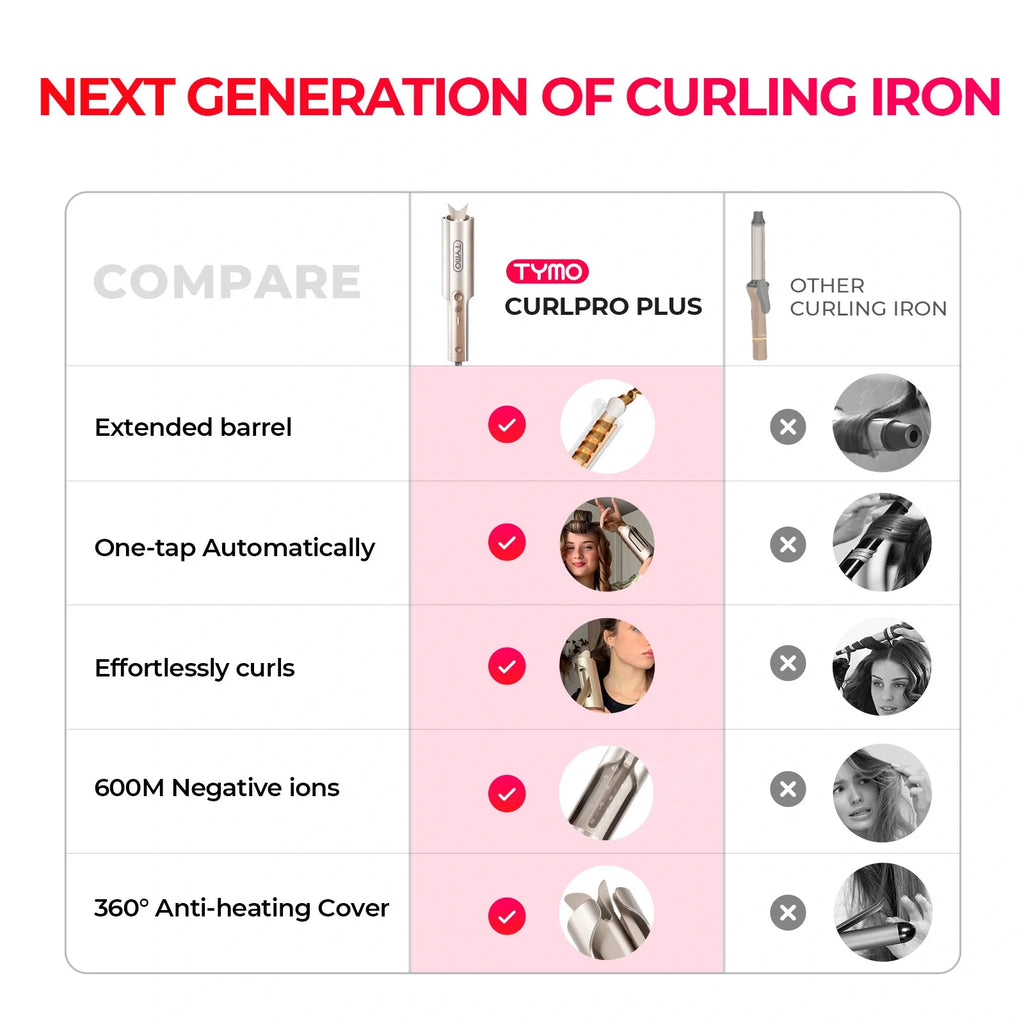 CURLPRO PLUS