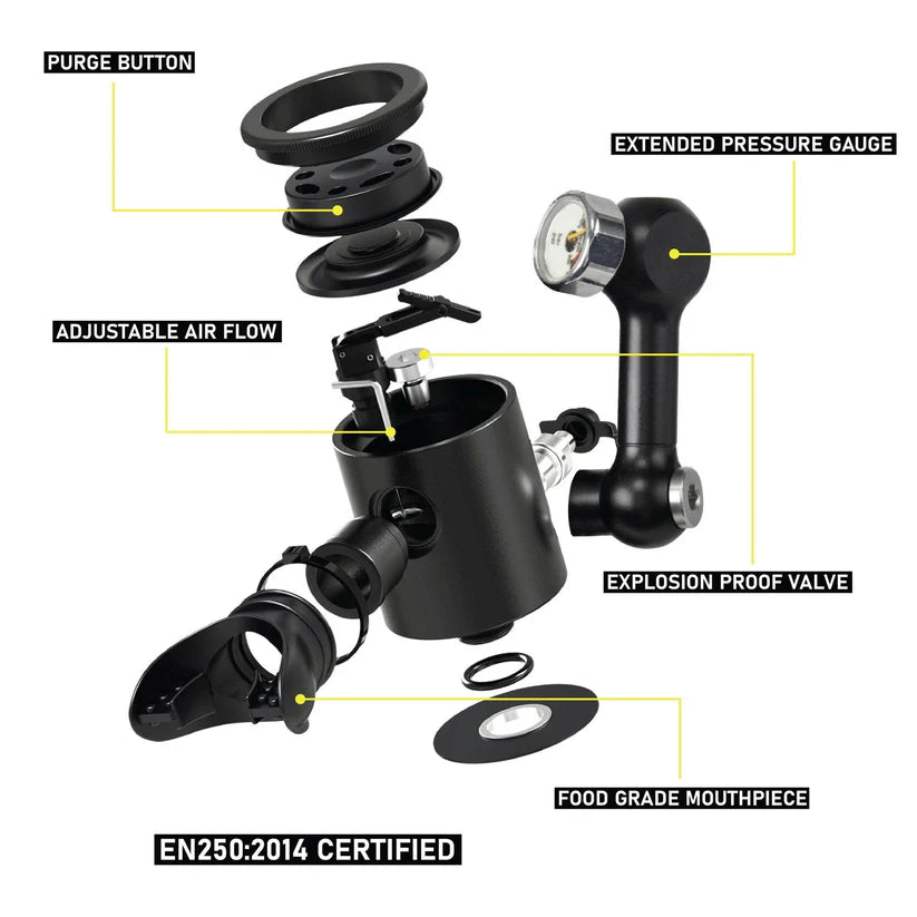 T-500 + Hand Pump + Sub-Mask